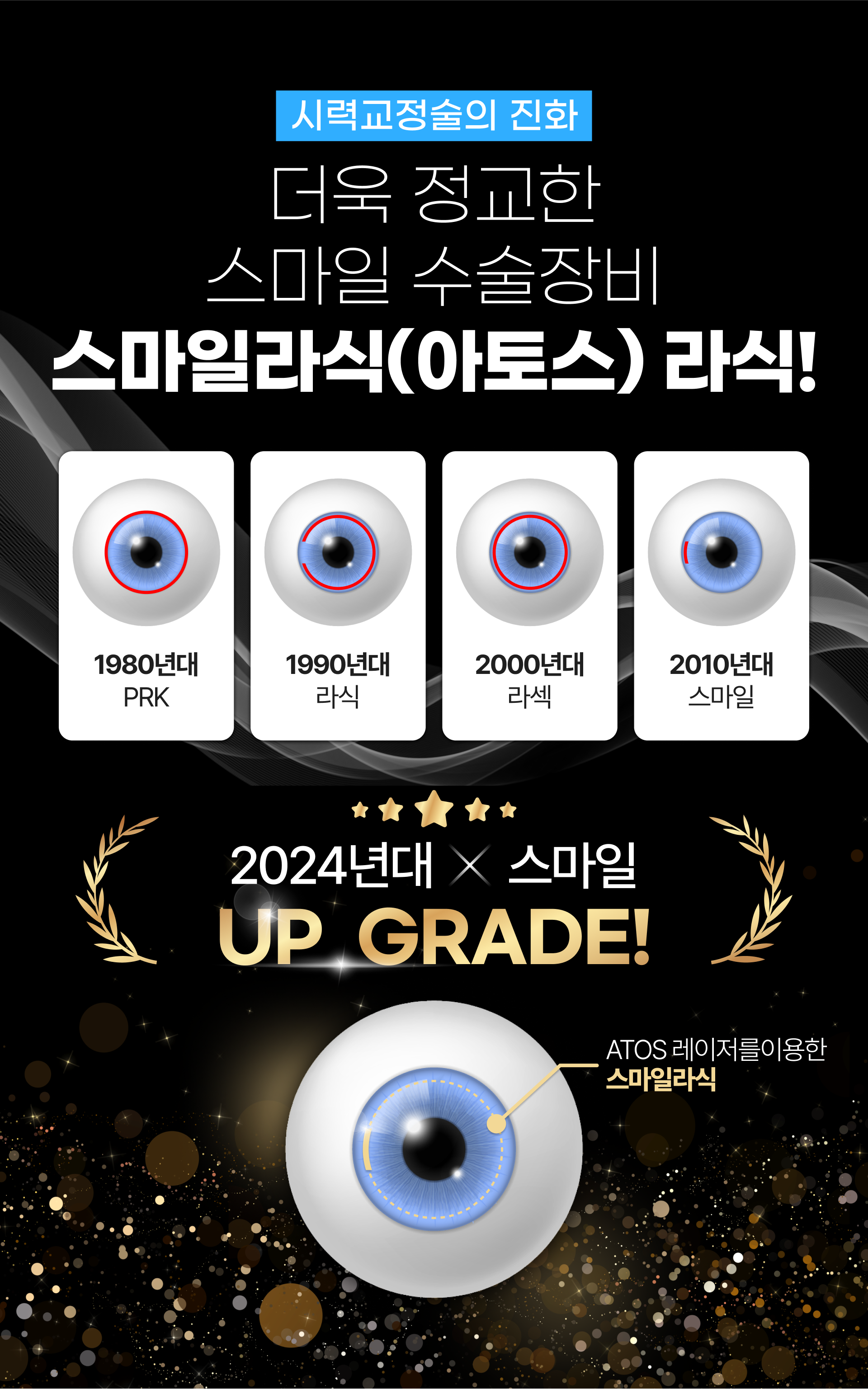 5세대 스마트 스마일 라식