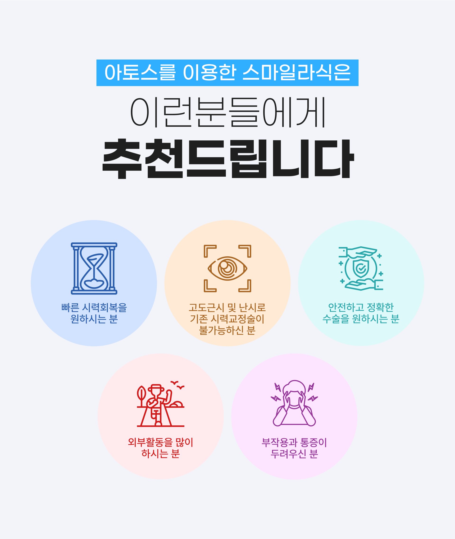주퍼스트안과 스마트라식 추천 대상